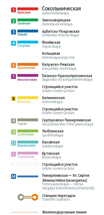 Картина показывает скриншот сайта со списком различных языков на белом фоне. Текст состоит из разных цветов, а языки расположены в сеточном шаблоне.