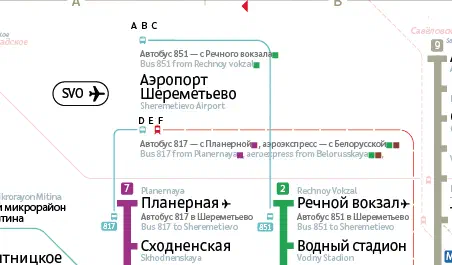 Карта показывает карту Московской Метросистемы с картой маршрута железнодорожной станции в центре, заполненной текстом и символами, указывающими различные остановки и маршруты метросистемы.