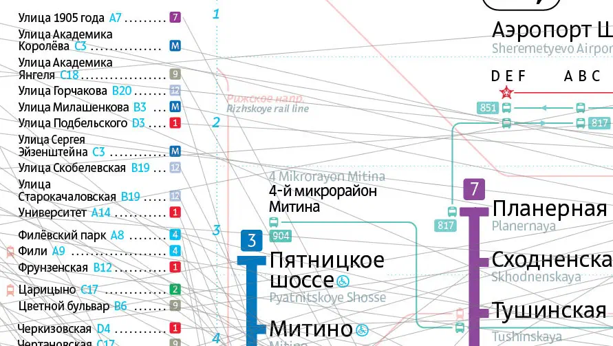 На рисунке изображена карта московской системы метро с белым фоном, текстом и цифрами, указывающими маршрут поезда от Москвы до Москвы.