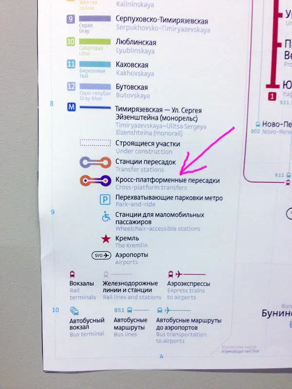 На картинке на стене изображен плакат с картой московской системы метро с текстом и красной стрелкой, указывающей на правую сторону.