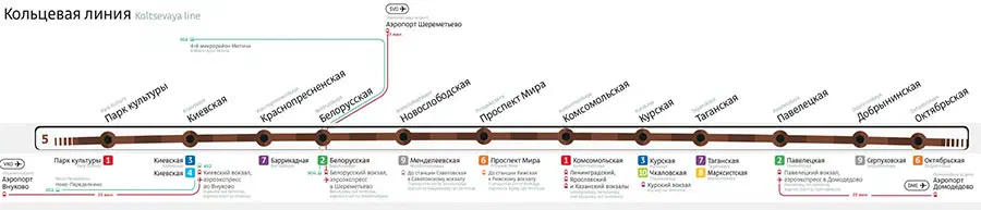Изображение показывает карту Московской Метросистемы с белым фоном и текстом, содержащим различные маршруты системы метро.