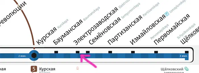 Карта показывает карту с голубой линией на ней и розовой стрелкой, указывающей направо.