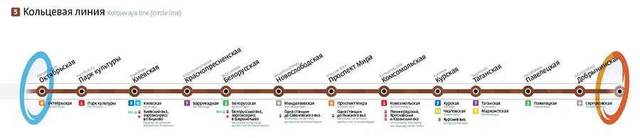 На рисунке изображен плакат с белым фоном с рисунком железнодорожного пути с различными типами поездов, а также текст, который гласит: