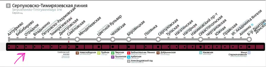 На рисунке показана постер с диаграммами железнодорожных путей с рядом различных типов поездов, а также текст и линейный график.