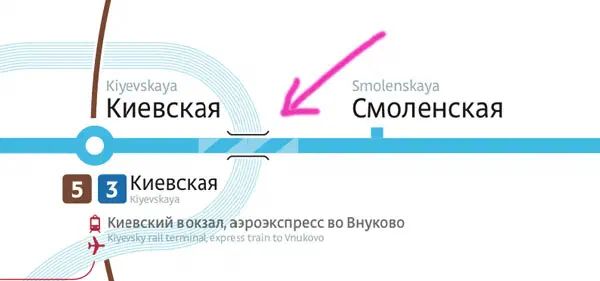 Карта московской системы метро с картой маршрута железнодорожной станции с текстом и цифрами, указывающими местоположение станции.