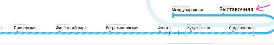 На рисунке изображена схема синей линии с красной стрелкой, указывающей путь поезда.