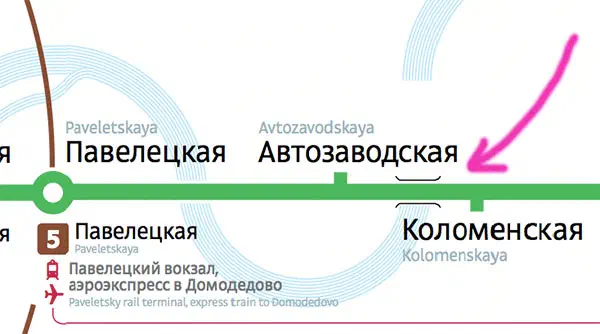На рисунке изображена карта московской системы метро с красной стрелкой, указывающей местоположение станции. Текст на карте указывает маршрут системы метро, а красная стрелка указывает направление поезда.