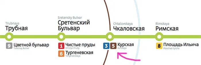 На рисунке изображена карта московской системы метро с зеленой линией, указывающей маршрут поезда, а также текст и цифры с указанием различных остановок по маршруту.