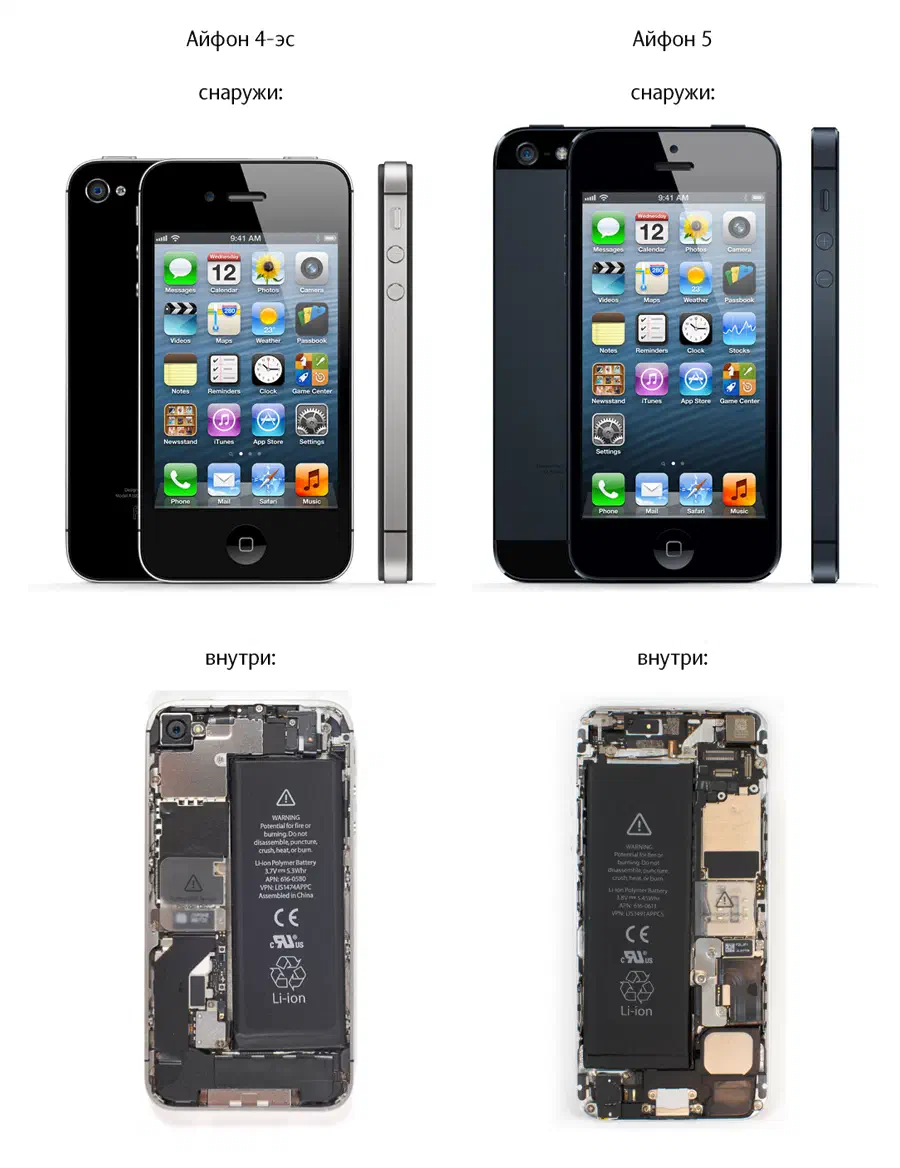 На рисунке показано четыре разных вида iPhone 5s с белым фоном. На верхнем и нижнем слоях изображения есть текст, который гласит "iPhone 5s Manual" (руководитель замены аккумуляторной батареи), указывая, что изображение является снимком.