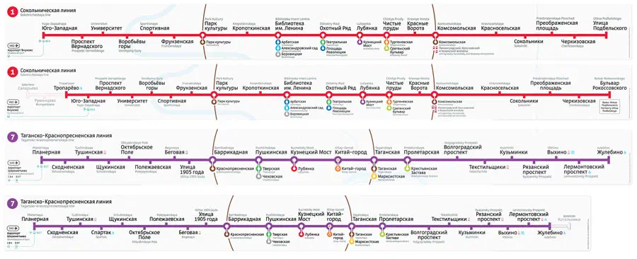 Карта показывает карту Московской Метросистемы с белым фоном и текстом с подробным описанием различных маршрутов системы метро. Карта состоит из ряда взаимосвязанных линий и точек, представляющих интерес, с каждой линией.