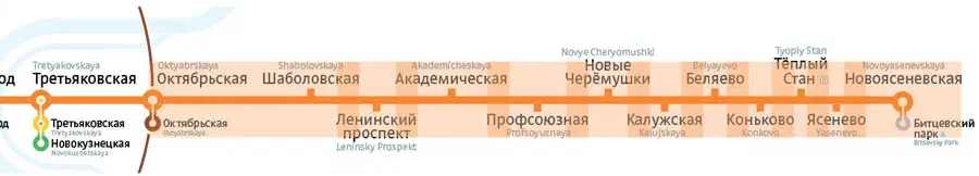 На рисунке изображена карта Московской системы Метро с линией оранжевых линий, указывающих маршрут поезда.