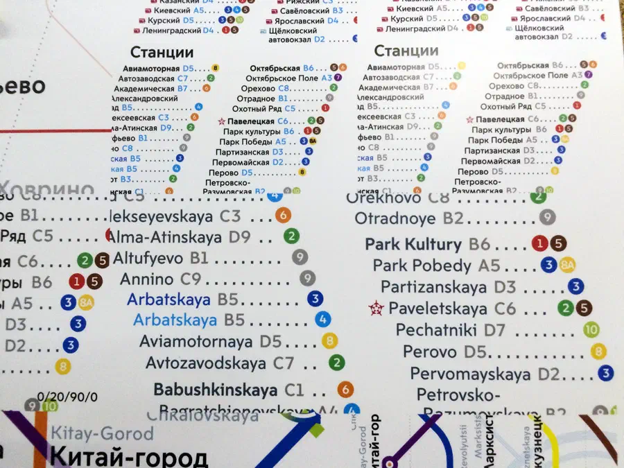 Карта показывает близость карты на столе с кучей различных цветных точек, разбросанных по ней. Карта выглядит как русская карта метро, с текстом и числами, указывающими различные остановки и маршруты