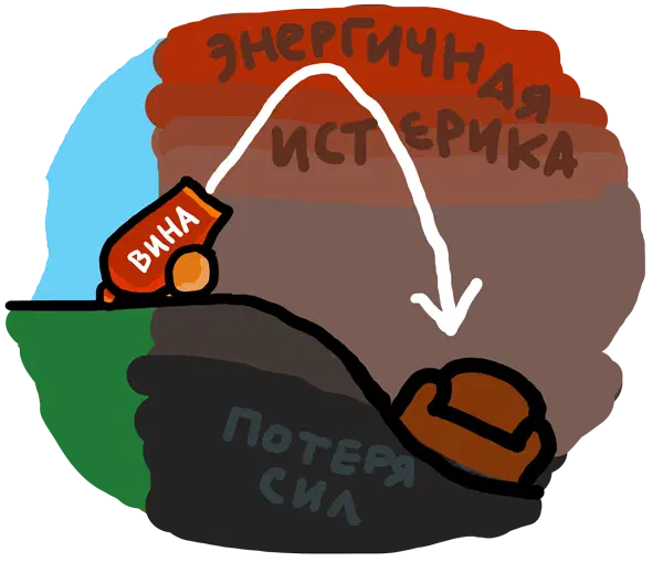 На рисунке изображен рисунок мешка с едой со стрелкой, указывающей направо, в окружении белого фона.